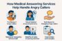how-medical-answering-services-help-handle-angry-callers